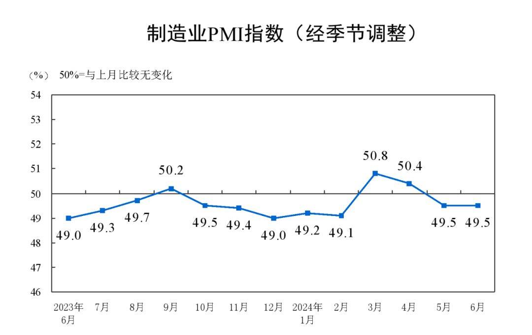 月初優惠，價格回落！規模<a href='http://www.vprx.cn/'>紙廠</a>此輪調價意欲何為？