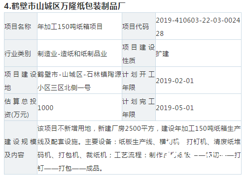 【敵情】10個紙板、紙箱新項目要來搶你的訂單！