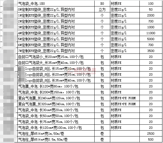 定制EPE珍珠棉、復(fù)合氣泡膜
